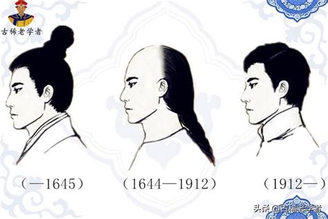 剃髮令|剃髮令:剃髮原因,起源,清朝的髮型,冠法令實行,法令的。